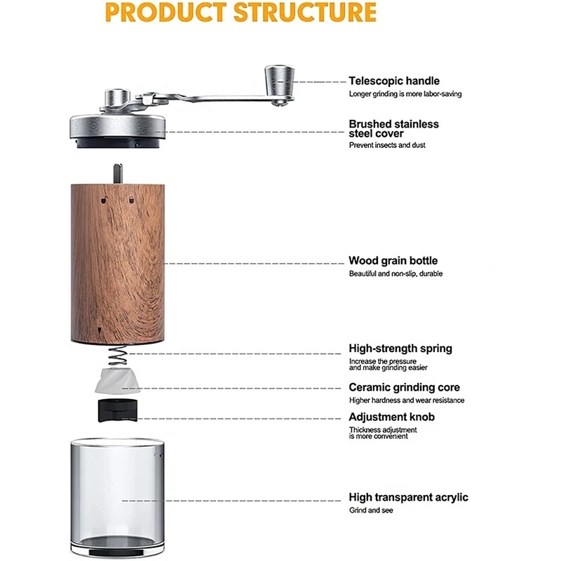 ポータブル木目調手動コーヒーグラインダー、ステンレス製クラン - Burr Hand Grinder のレビューと価格