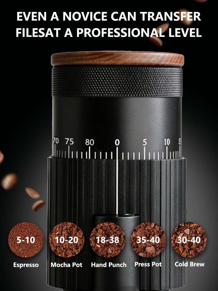ポータブル電動コーヒーグラインダー、充電式ステンレス製六芒星 - Burr Hand Grinder のレビューと価格