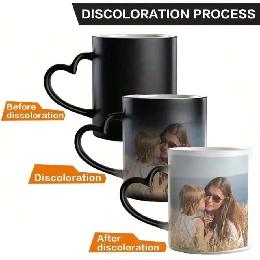 カスタマイズされたコーヒーカップ、熱感変色ディスプレイ画像付 - Coffee Tea Images のレビューと価格